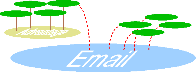 {short description of image}